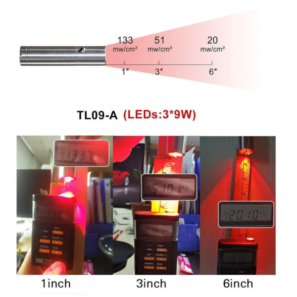 H100 Red Light Therapy Torch, Portable and Powerful - Image 4